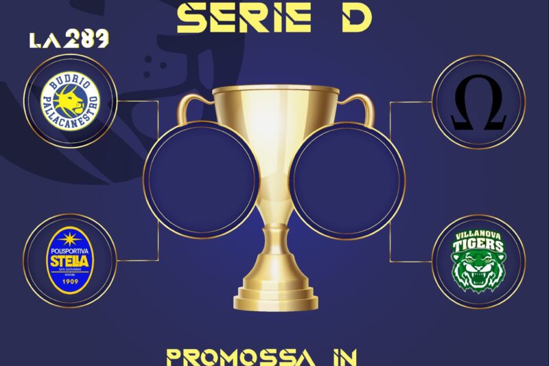 Road to C Silver 2021:2022