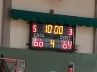 Pronto riscatto per gli Under 15