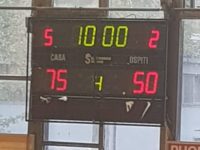 Under 15 sconfitti dalla Masi