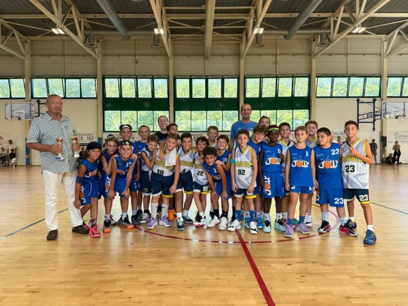 aquilotti big 2026-2027